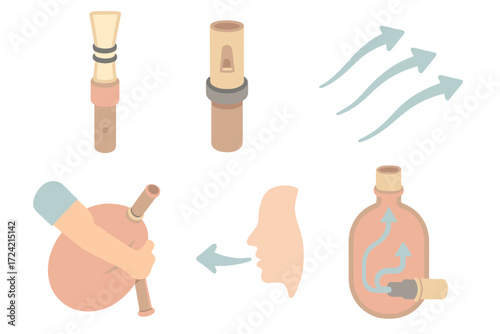 Bagpipe Mechanism Illustration. Isometric vector illustration set Reed and Airflow Mechanism: double reed chanter detail, drone