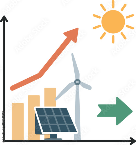 The economic chart indicates rising energy costs, while shifting to solar and wind power tackles climate change and boosts energy independence