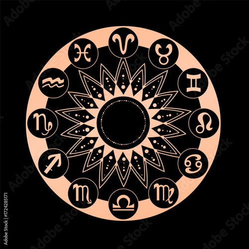 Zodiac circle with geometric patterns. Golden elements on a black background.
