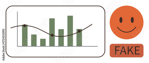 Green bar graph with data points connected by a trend line, paired with a happy face and Fake label. Ideal for data analysis, misinformation, statistics, humor, scrutiny, evaluation, simple flat