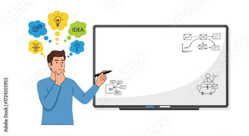 Man visualizing business strategy with flowchart and icons for innovation and solutions to challenges displayed on whiteboard illustration
