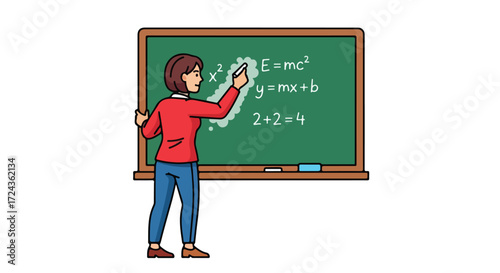 Cartoon depiction of a teacher writing mathematical equations on a green chalkboard standing in front of it with a chalk in hand