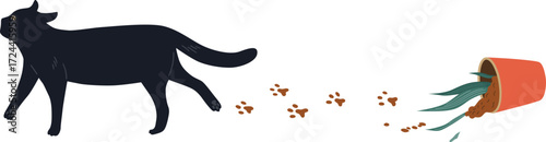 Black cat near knockedover plant pot with paw prints