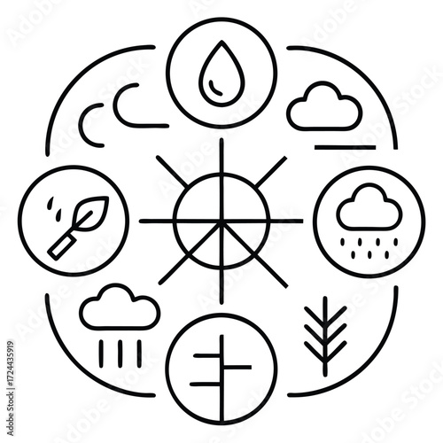Circular diagram of nature and weather icons with central sunburst