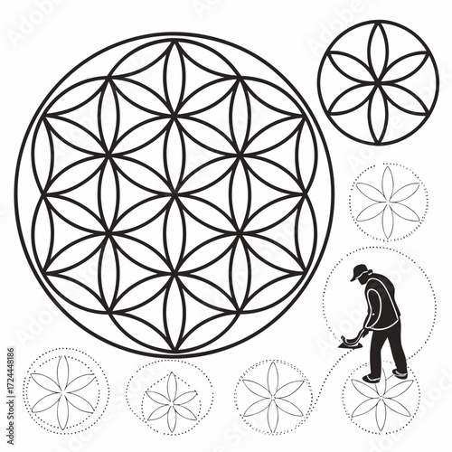 Sacred geometry symbol flower of life with a figure creating it step by step with dotted circles and a smaller version of the symbol