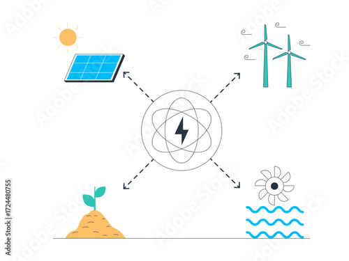 Solar panels, windmills, hydroelectric power plants and biomass can generate environmentally friendly backup electricity. Green energy vector illustration. Flat illustration.