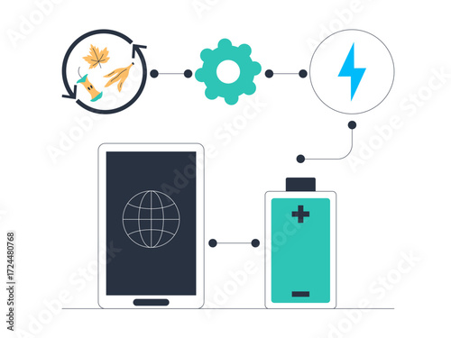 Biomass made from processed organic waste can be used as backup energy to produce electrical energy. Green energy vector illustration. Flat illustration.