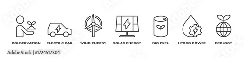 Renewable Energy Solutions Icons set vector illustration outline with Conservation, Electric car, Wind energy, Solar energy, Bio fuel, Hydro power, Ecology