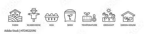 Greenhouse Farm Innovation Icons set vector illustration outline with Farm, Scarecrow, Egg, Seed, Temperature, Drought, Green house