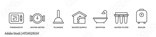 Smart Water & Heat System Icons set vector illustration outline with THERMOSTAT, WATER METER, PLUNGER, WATER SUPPLY, BATHTUB, WATER FILTER, BOILER
