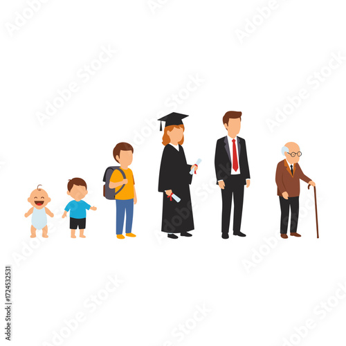 Illustrating the diverse stages of human life from infancy to old age.