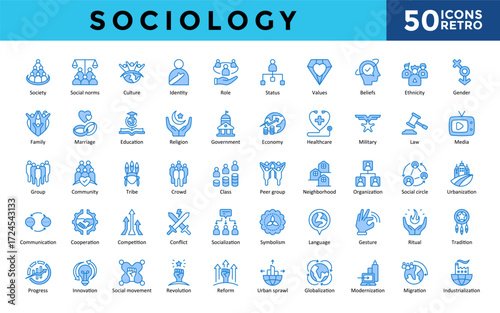 Sociology icons set with society, social norms, culture, identity, role, status, values, beliefs, ethnicity, gender icon. Simple retro vector illustration 

