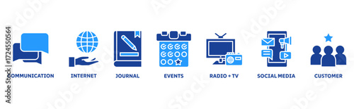 Public Relation icon set illustration illustration concept with icon of communication, internet, journal, events, radio and tv, social media, customer 