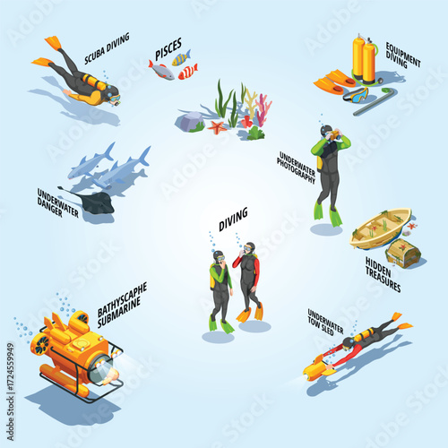 Isometric Detailed Scuba Diving Set with Equipment and Marine Life Illustration