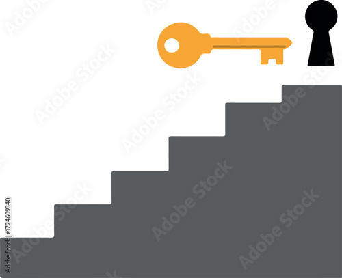 Key and stairs represent unlocking success and achieving goals through effort.