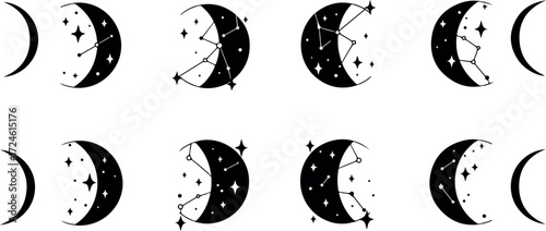 Moon phases celestial constellation stars night sky.