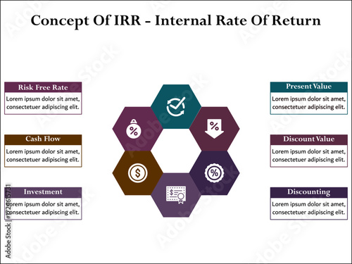 Concept Of IRR - Internal Rate of return. Infographic template with icons and description placeholder