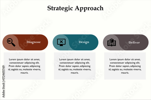 Three aspects of strategic approach. Infographic template with icons and description placeholder