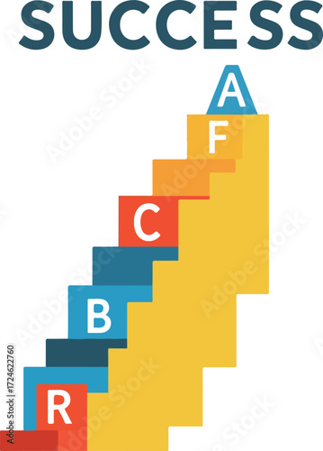 Success ladder with letters representing grades and the word success at the top.