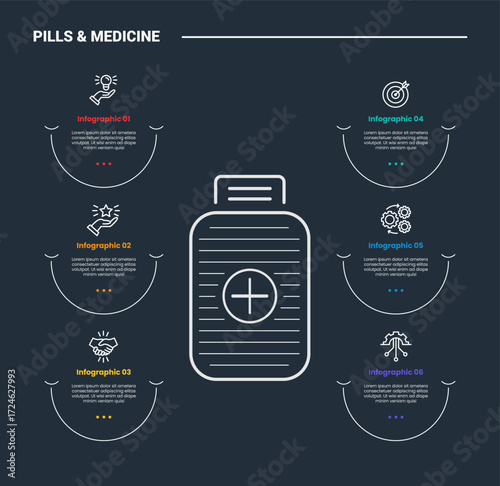 pills and medicine infographic process diagram with big bottle center and vertical list right and left with dark background bright outline style 6 points