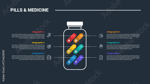 pills and medicine infographic process diagram with transparent bottle with information pointer opposite position with dark background bright outline style 6 points