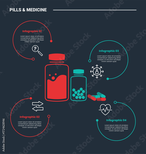 pills and medicine infographic process diagram with bottle big and small with circle container box description with dark background bright outline style 4 points