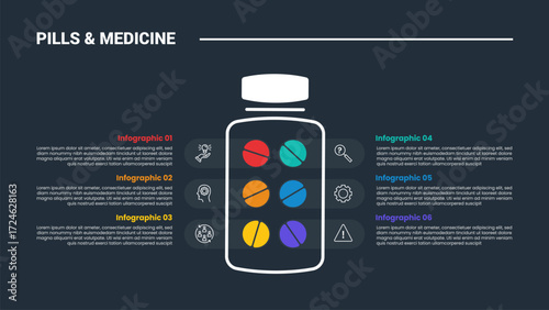 pills and medicine infographic process diagram with transparent bottle with circle round pills with dark background bright outline style 6 points