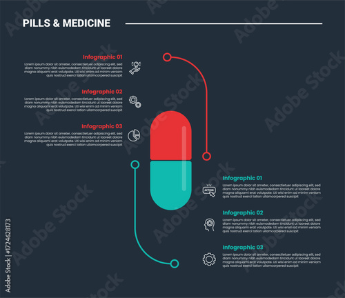 pills and medicine infographic process diagram with vertical stacked list capsule with opposite comparison with dark background bright outline style 6 points