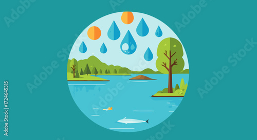 Environmental Harmony: A vibrant illustration depicts the harmonious balance of nature, with water, trees, and sunlight creating a vibrant environment