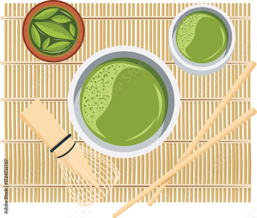 Overhead view of matcha tea preparation with a bowl, whisk, and bamboo mat.