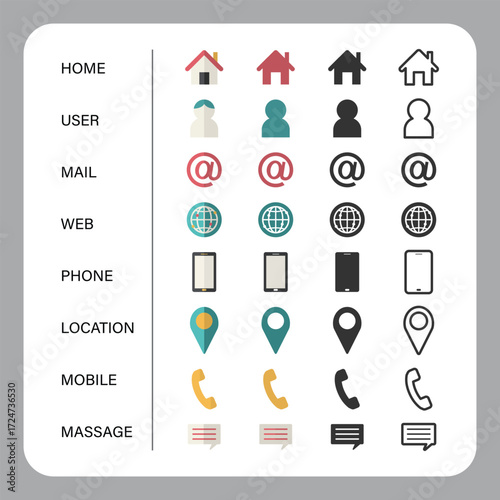 Collection of common contact information icons in business card