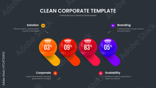Company Portfolio Slide Design Vector Illustration. Medical Profile Four Element Chart Slideshow Template. Business Solution 4 Option Diagram Frame Layout.