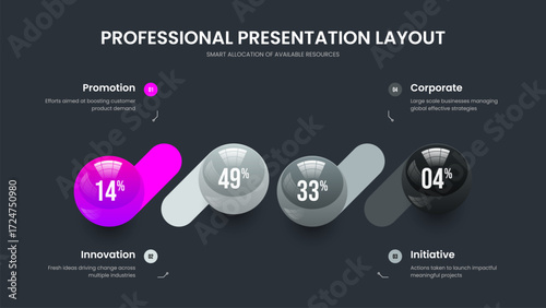 Advertising Analysis 4 Option Graph Frame Template. Creative Forecast Slide Design Vector Illustration. Visual Visualization Four Element Diagram Presentation Layout.