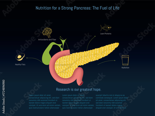 Presenting nutrition for a strong pancreas with healthy foods
