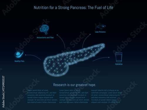 Optimizing pancreas health with balanced nutrition and hydration
