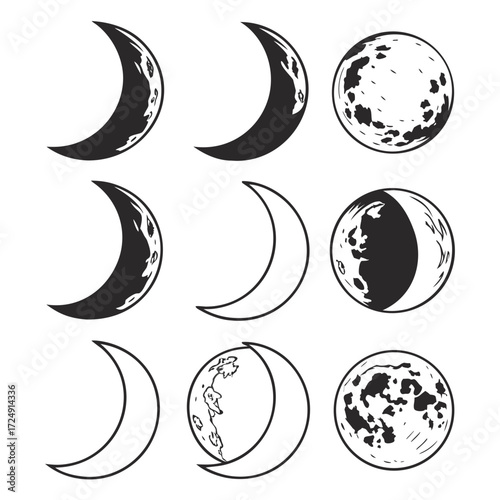 A collection of nine stylized illustrations depicting the various phases of the moon from crescent to full moon presented in a clear graphic format against a white background
