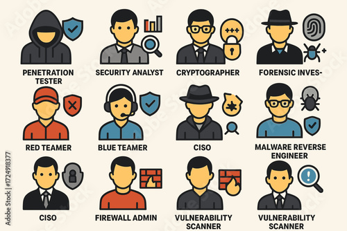 Icons representing diverse cybersecurity roles and responsibilities
