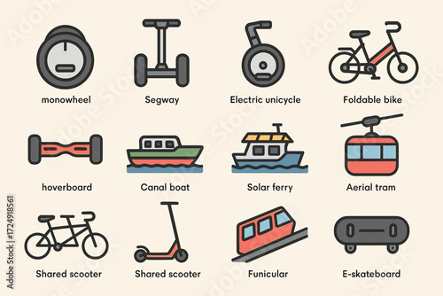 Various eco-friendly transportation icons including bikes and scooters