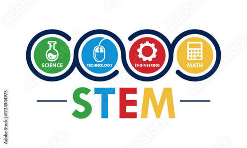 STEM - science, technology, engineering and mathematics. education vector illustration