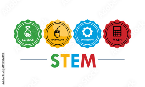 STEM - science, technology, engineering and mathematics. education vector illustration