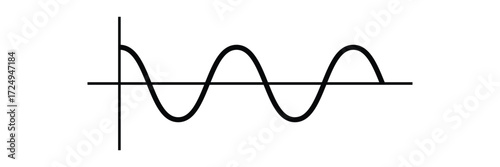 Pure sine wave inverter, amplitude voltage pure sine wave graph. isolated on white and black background. Vector illustration EPS 10 .