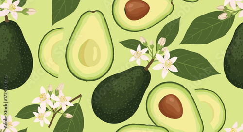 A vibrant and refreshing background showcasing ripe avocados and delicate white blossoms with green leaves scattered across a soft pastel green canvas.
