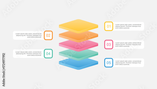 3d block with 5 layers infographic template design