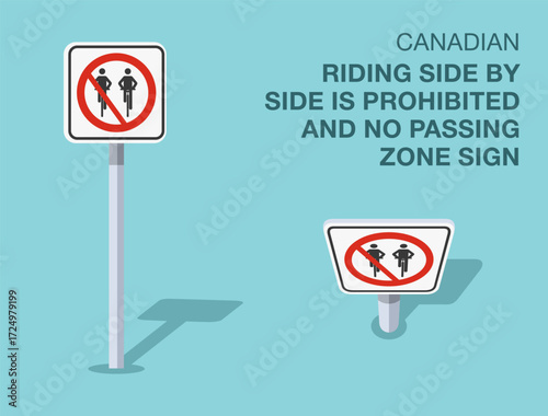 Traffic regulation rules. Isolated canadian "riding side by side is prohibited and no passing zone" road sign. Front and top view. Flat vector illustration template.