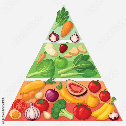 Vegetable Food Pyramid Illustration of Healthy Eating