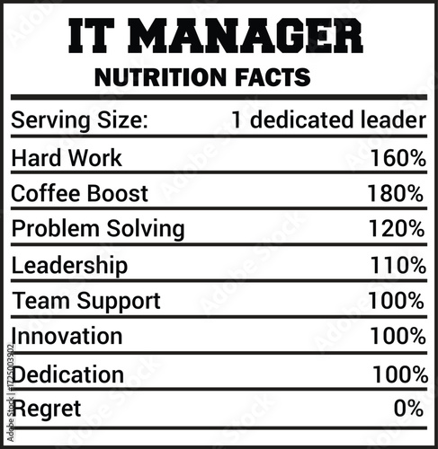 T Manager Gift Profession Nutrition Facts Sweatshirt Best IT Manager Appreciation Personalized