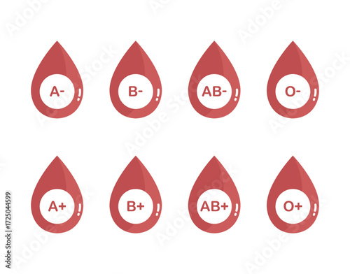 Set of blood types test isolated flat style design.