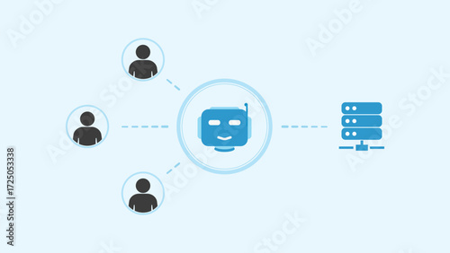 AI assistance integration, software and cloud service development, business communication, client management