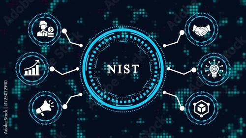 NIST writing business and technology concept, virtual display and network strategy, profit growth – digital finance and business technology network animation. Smart Business concept video