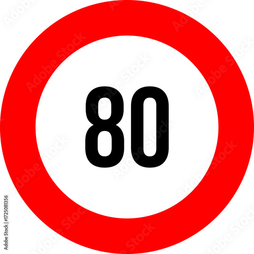 80 speed limit road sign